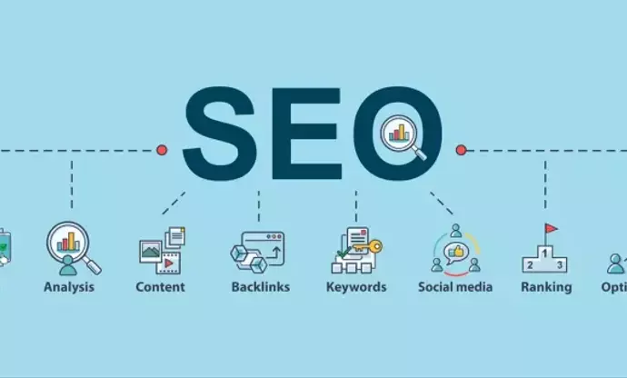 SEO Optimization Training: A Scientific and Educational Overview of Search Engine Practices