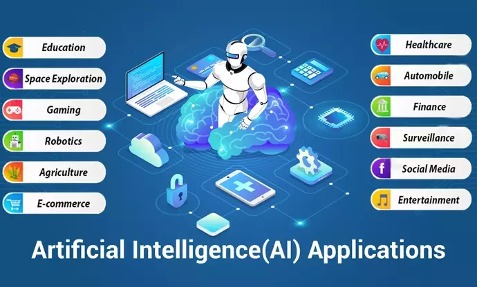 AI Technology Training — Concepts, Mechanisms, and Applications