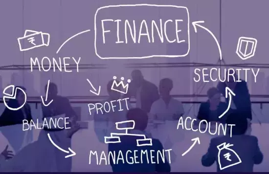 The Architecture of Commodity Markets and Supply Chain Finance