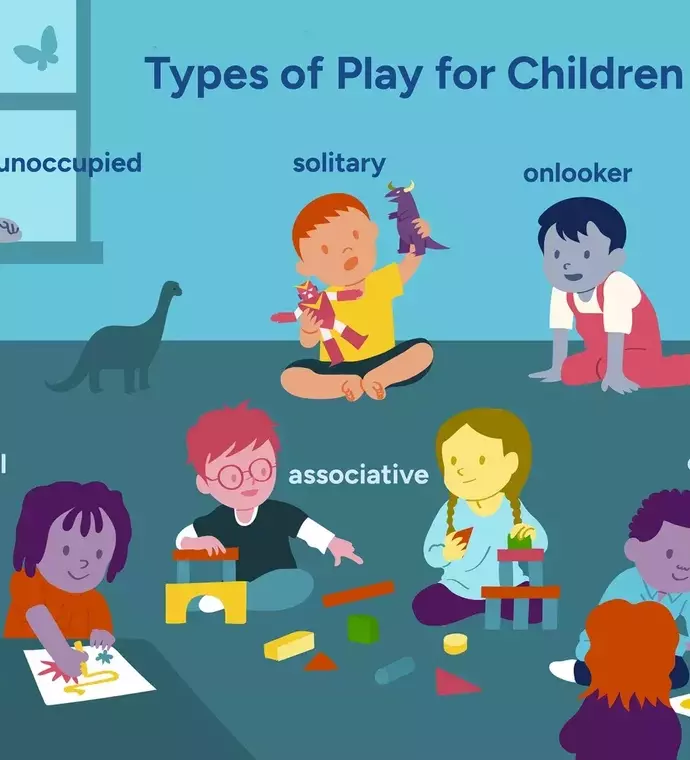 The Impact of Play on Child Development