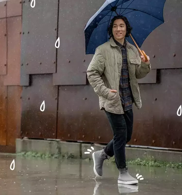 Rainy Day Style: How to Look Good While Staying Dry