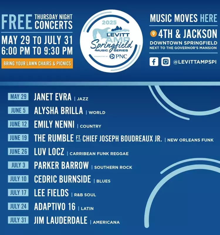 Summer Melodies Unite the Heart of Springfield