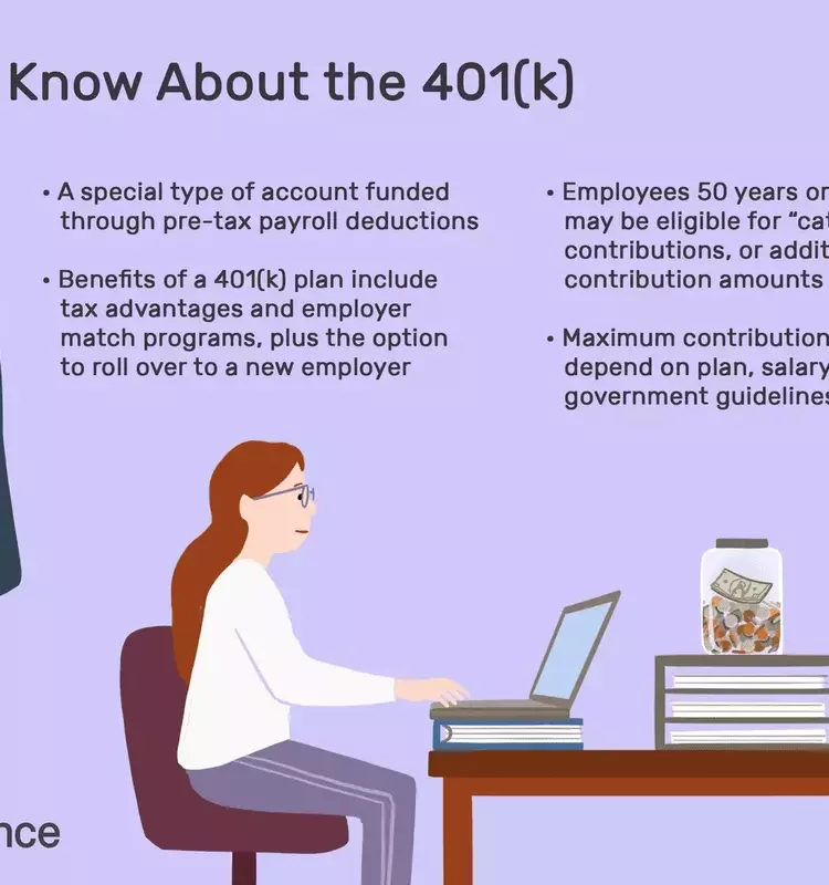 What Is a 401(k) Plan? A Smart Way to Invest in Your Future