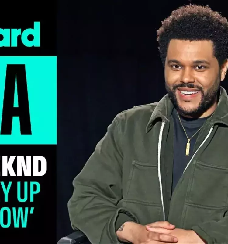 The Weeknd's Cinematic Journey: Blending Music and Film