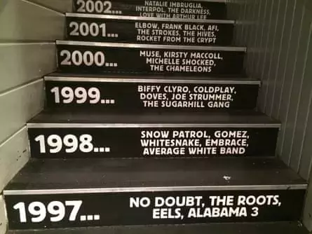 A Legendary Venue: The Heartbeat of Glasgow's Music Scene