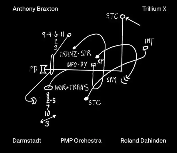Anthony Braxton: A Visionary Maestro Celebrating Eight Decades of Musical Innovation