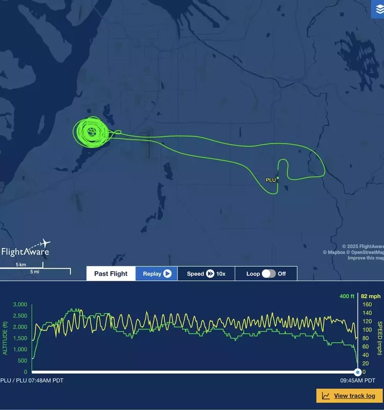 Aerial Surveillance in Lakewood: A Day of Mystery and Revelation