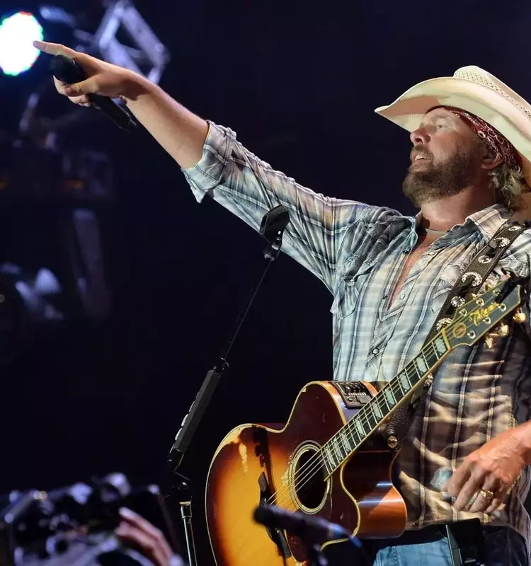 The Enduring Legacy of Toby Keith: A Musical Journey Through His Greatest Hits