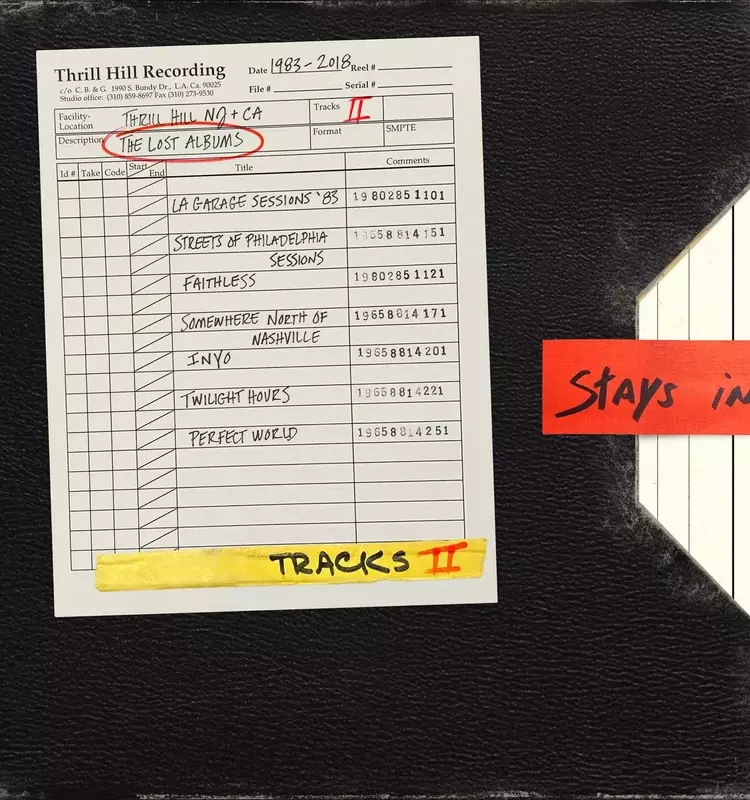 Unearthing the Boss's Hidden Gems: A Deep Dive into Bruce Springsteen's 'Tracks II: The Lost Albums'