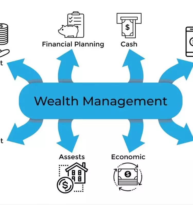 Unlock Your Financial Legacy: Insider Secrets to Masterful Wealth Management