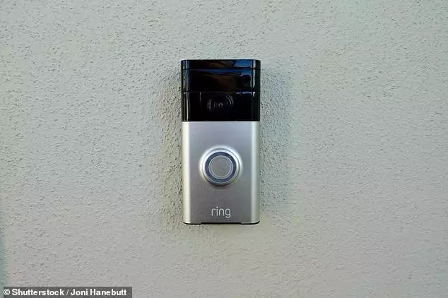 Navigating Neighbors' Surveillance: Ring Doorbells and Your Right to Privacy