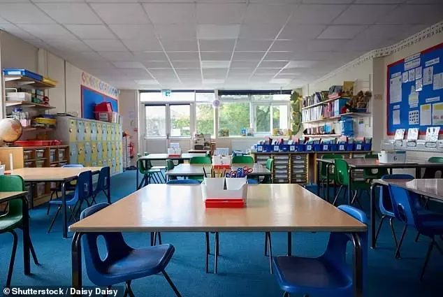 The Premium on Proximity: Unpacking the Costs of School Catchment Areas