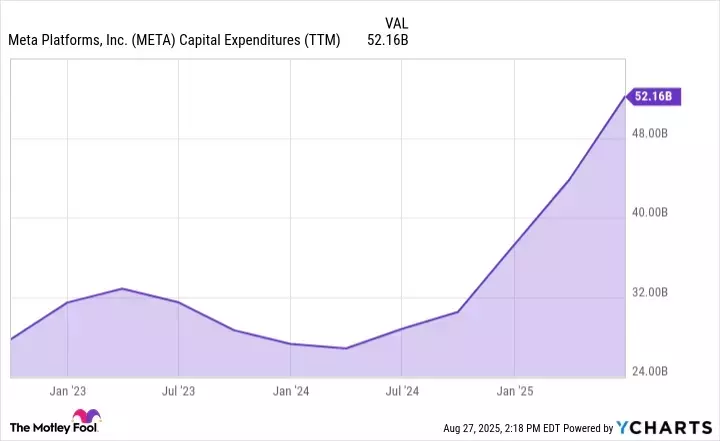 Meta's Landmark Cloud Alliance with Google Reshapes AI Infrastructure Landscape