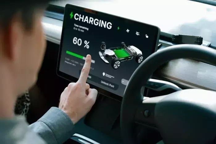 Unlocking Electric Vehicle Potential: Rivian's Path to Growth