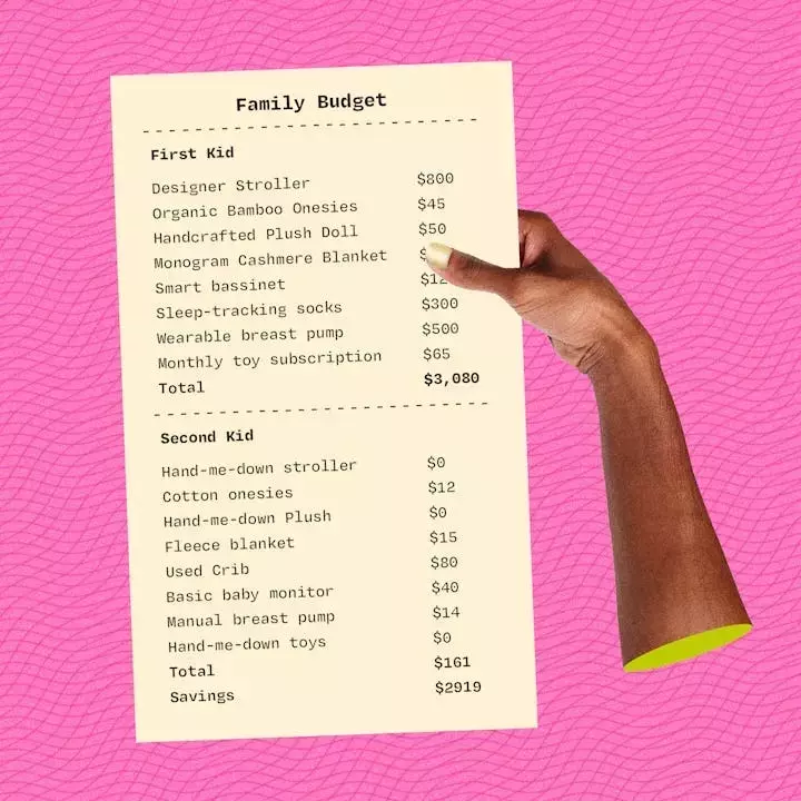 Navigating Financial Adjustments with a Second Child