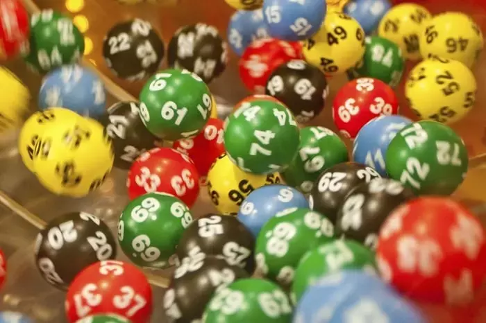 Stock Market vs. Lottery: The Odds of Wealth Creation