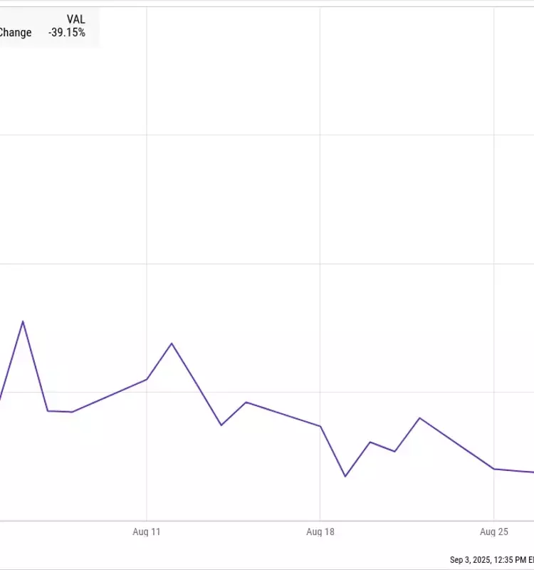 Figma's Post-IPO Trajectory: Market Volatility and Future Outlook