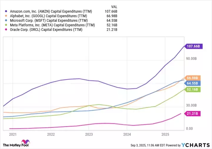 Nvidia's AI Ascent: A Deeper Look at Valuation and Future Trajectory