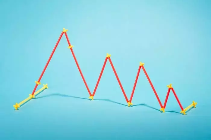 Navigating Market Swings: A Historical Perspective for Investors