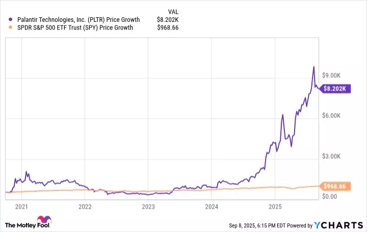 Palantir's Soaring Valuation: A Reality Check