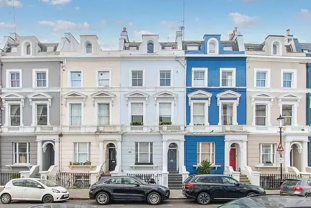 Navigating London's Chilled Property Market: Opportunities Amidst Uncertainty