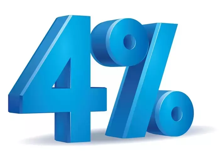Retirement Withdrawal Strategies: Re-evaluating the 4% Rule