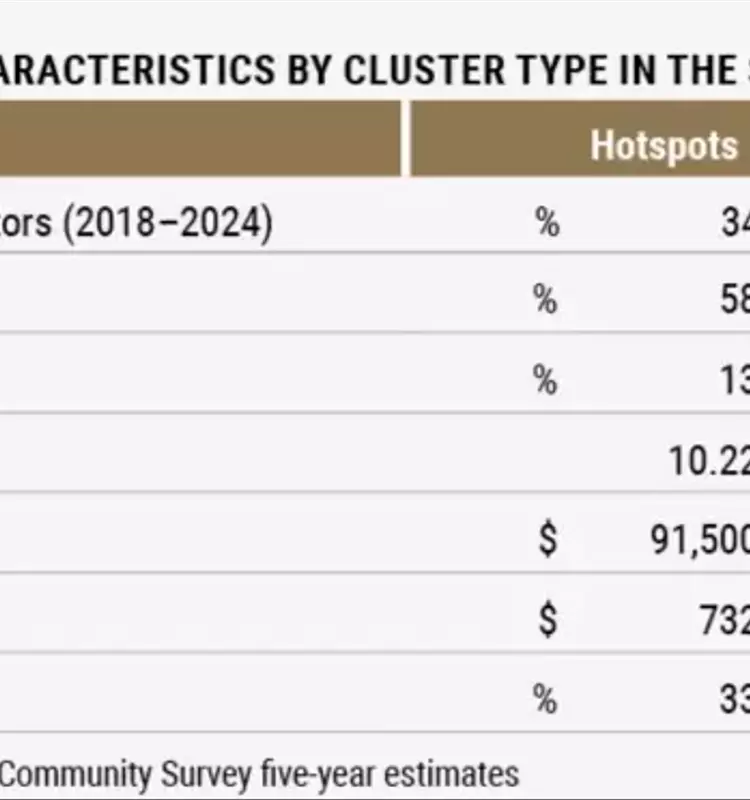 Cleveland Non-profit Tackles Investor Domination in Housing Market