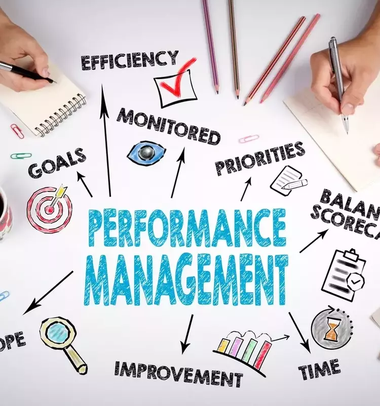 Time Management Training: Concepts, Mechanisms, and Organizational Context