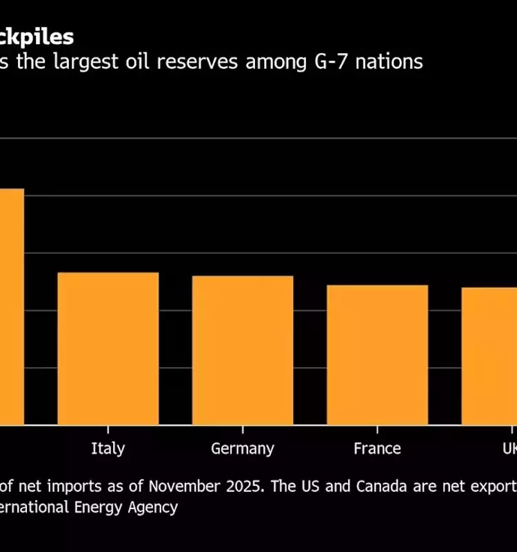 Japan to Release 80 Million Barrels of Oil From Reserves
