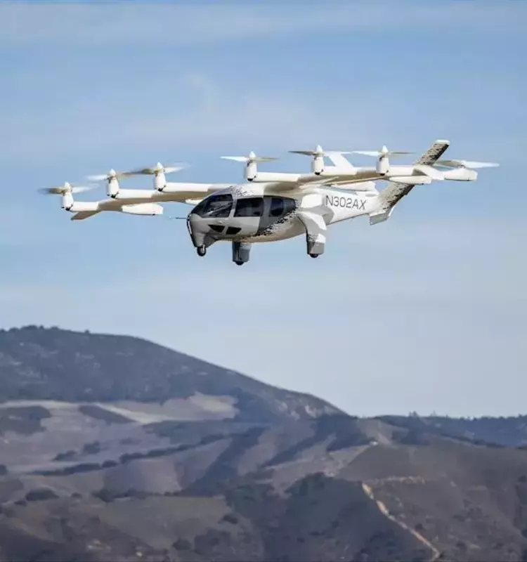 Archer Aviation: A Deep Dive into its Market Potential and Future Prospects