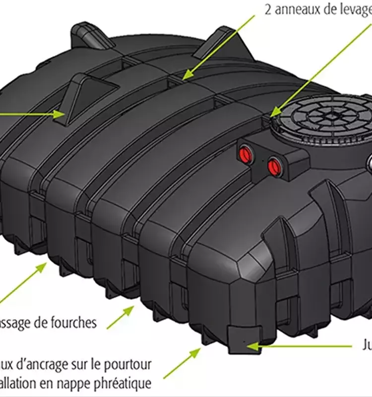 La cuve plate Pack'Eau : Une révolution écologique pour la gestion de l'eau de pluie