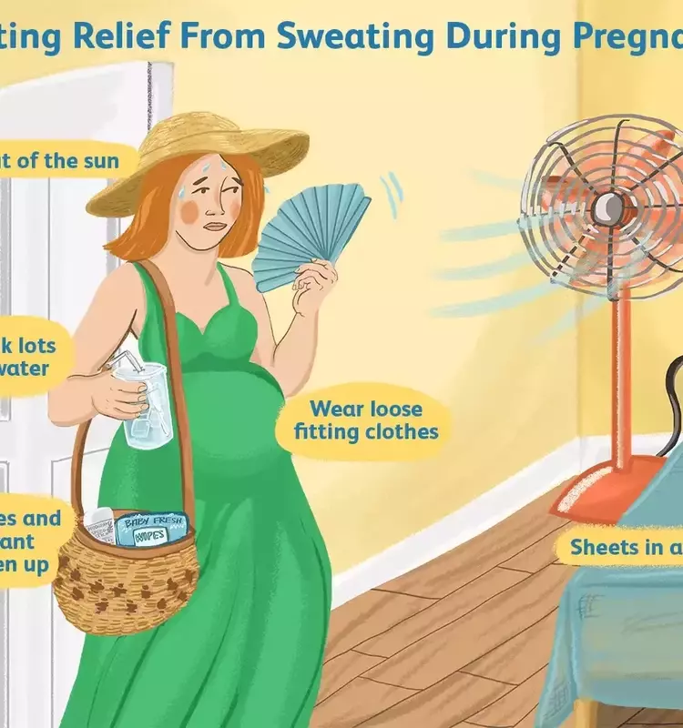 Understanding and Managing Night Sweats During Pregnancy