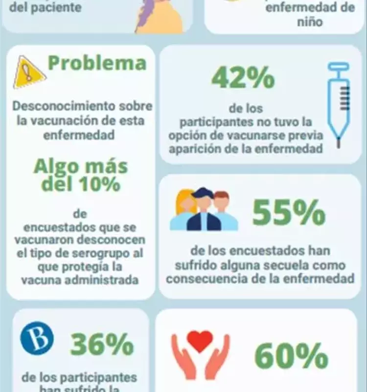 Inversión en Prevención: Clave para Mitigar la Neumocócica en Adultos Mayores