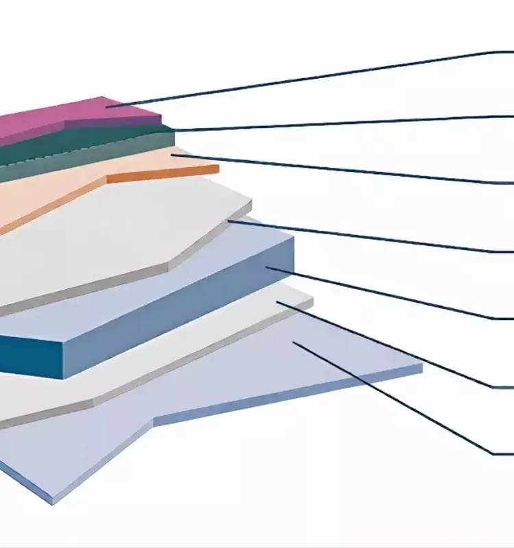 Ultra X : Le revêtement d'acier durable de Joris Ide pour toitures et bardages