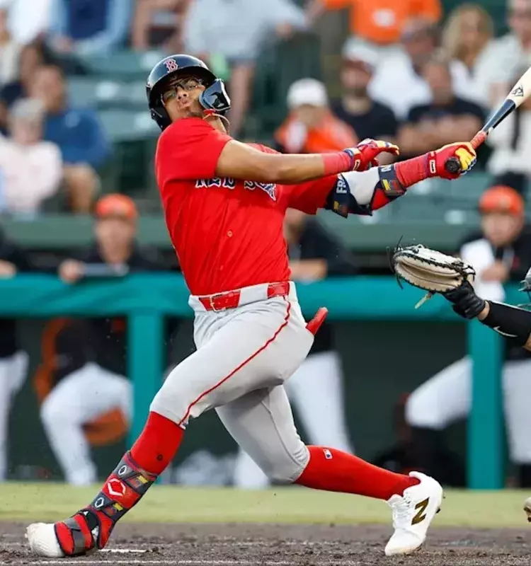 Rising Stars: Red Sox Minor Leaguers Showcase Promising Talent
