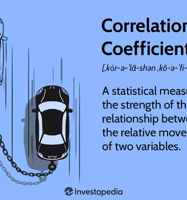 Understanding the Correlation Coefficient: A Guide to Measuring Relationships Between Variables