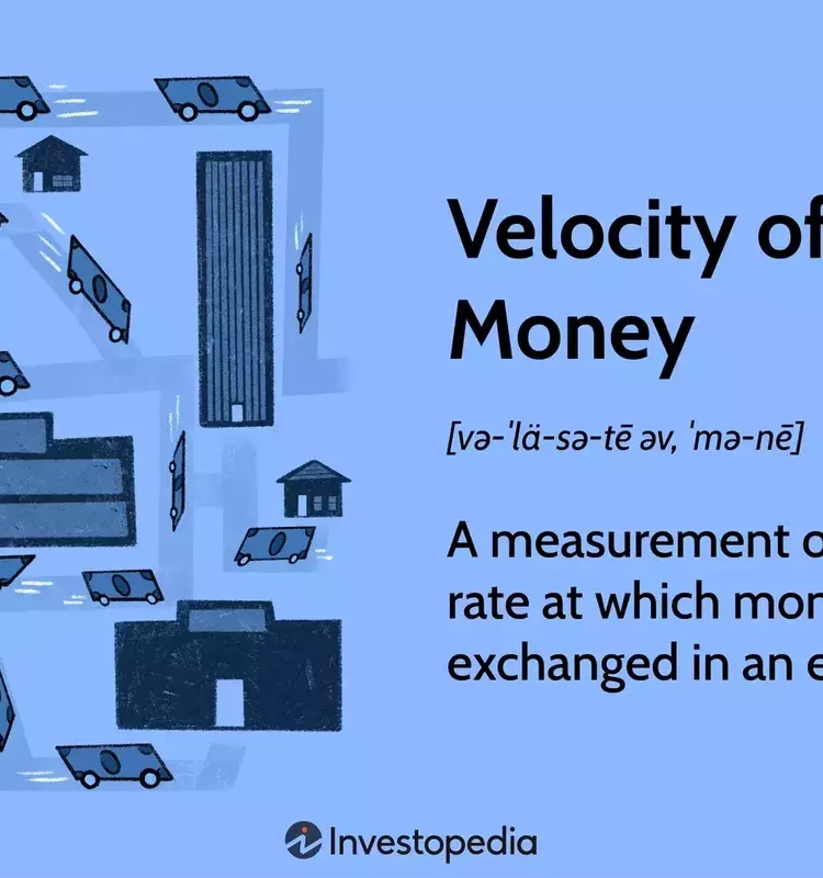 Understanding the Velocity of Money: A Key Economic Indicator