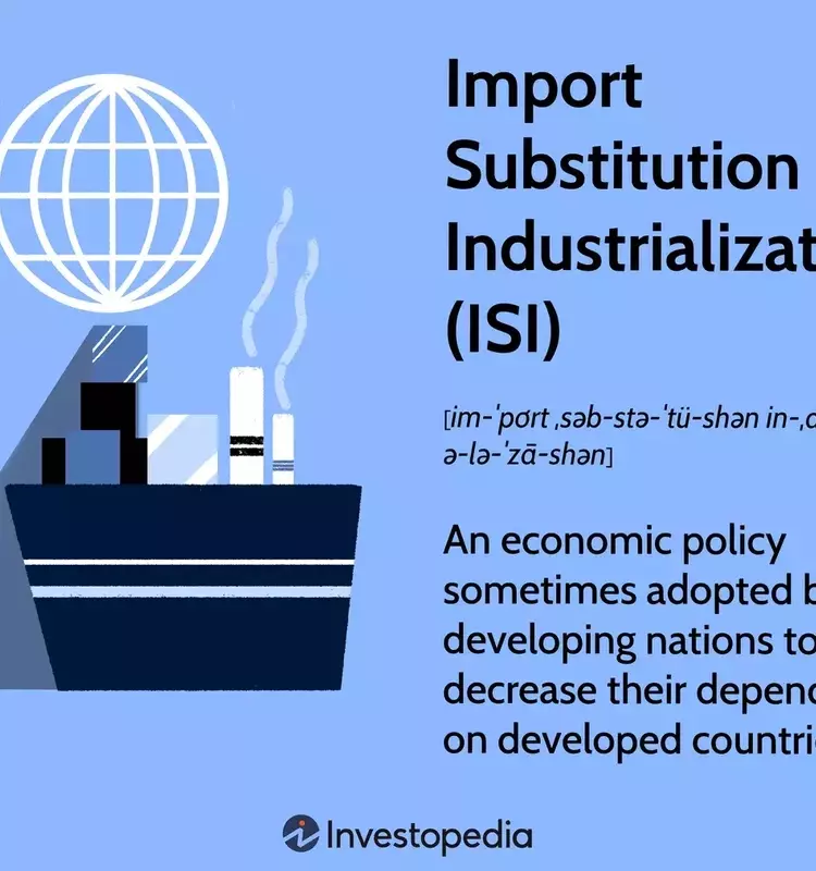 Understanding Import Substitution Industrialization (ISI)