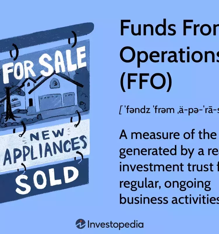 Understanding Funds From Operations (FFO) for REITs