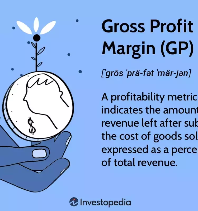Understanding Gross Profit Margin: A Key Financial Metric