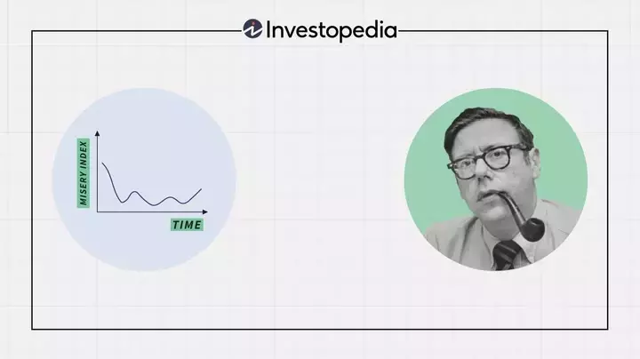 The Misery Index: A Comprehensive Economic Indicator