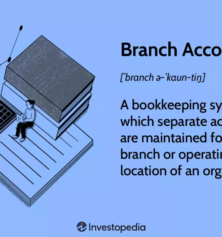 Branch Accounting: A Comprehensive Guide to Managing Decentralized Financial Operations
