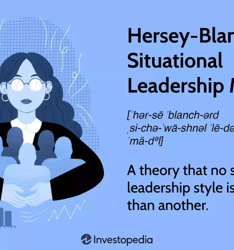 Adaptive Leadership: The Situational Model in Management