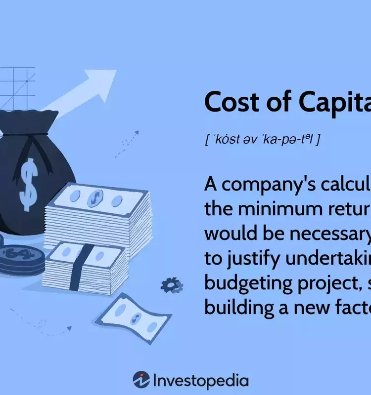Understanding the Cost of Capital in Business Finance