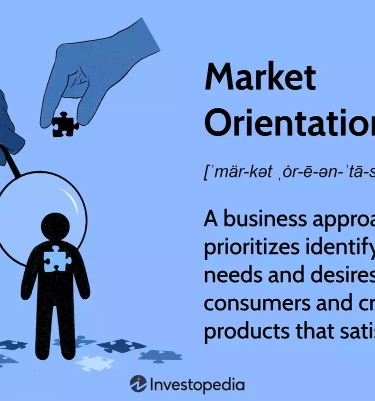 Understanding Market Orientation: A Customer-Centric Business Strategy