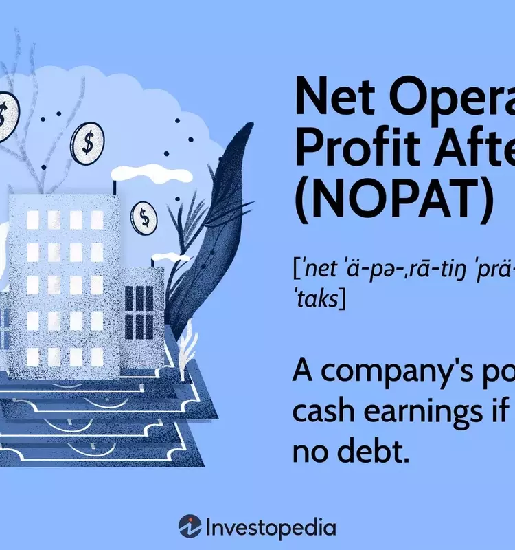 Understanding Net Operating Profit After Tax (NOPAT): Calculation and Importance