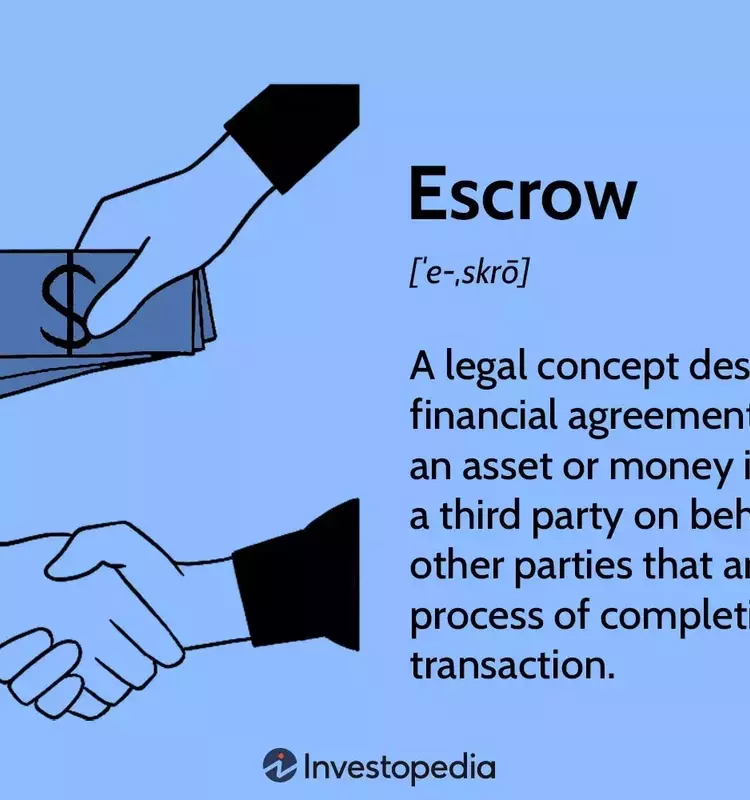 Understanding Escrow: A Comprehensive Guide to Secure Transactions