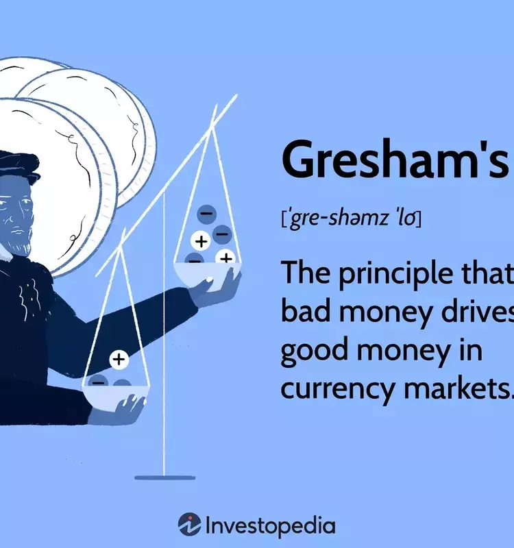 Gresham's Law: Understanding Currency Dynamics