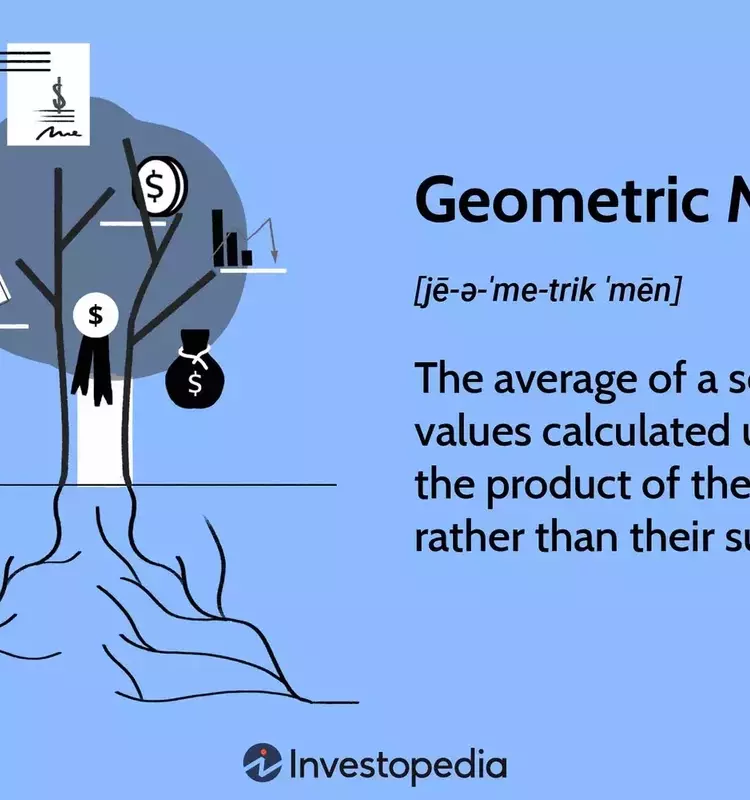 Understanding the Geometric Mean: A Key for Financial Analysis