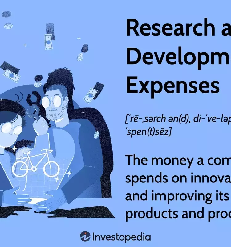 Understanding Research & Development Expenses: A Comprehensive Guide